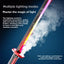 Neo-Glow Saber Force Fx