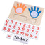 Finger Arithmetic Operation Board