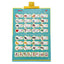 Interactive Electronic Learning Book
