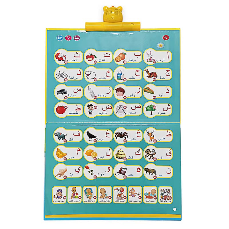 Interactive Electronic Learning Book