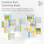 Ebook Learning Machine with Talking Reading Pen
